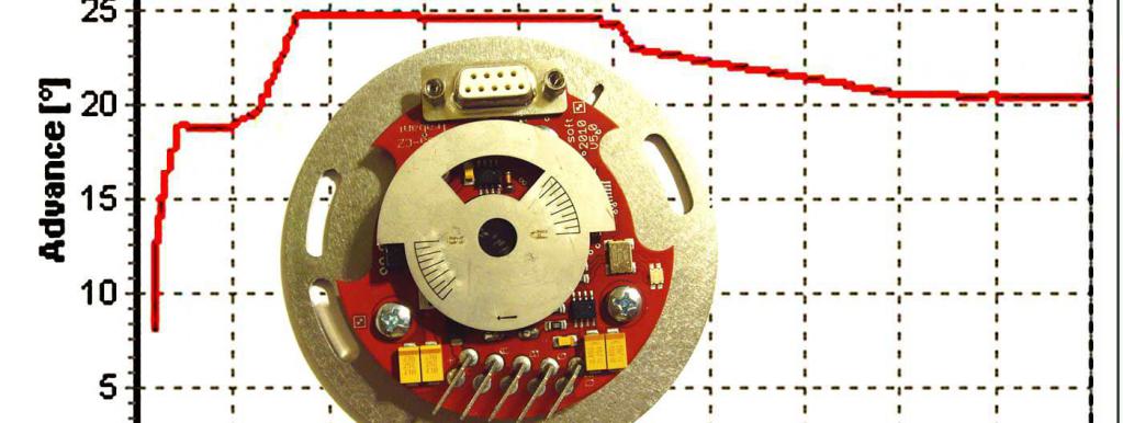 Zündanlage programmierbar 6 Volt
