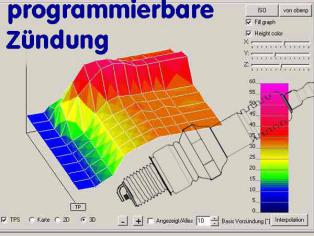 Zündanlage kontaktlos programmierbar