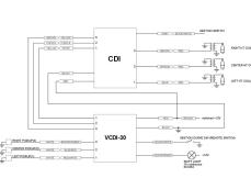 VDCI-30